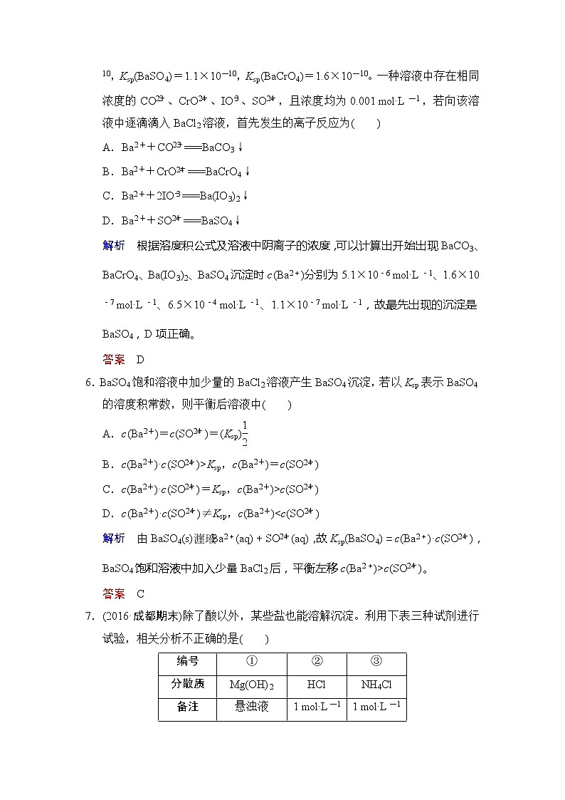 高考化学一轮复习练习：第8章第5课时《难溶电解质的溶解平衡》（含详解）第3页