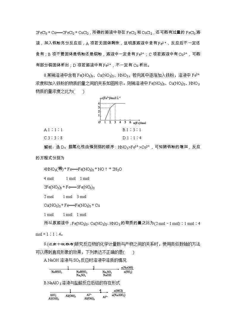 高考化学一轮复习方案：第03章金属及其重要化合物 3 第3讲 达标训练 （含详解）第3页