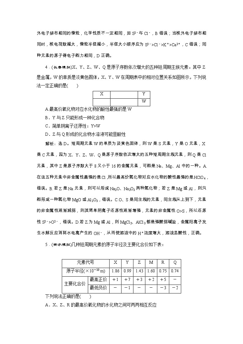 高考化学一轮复习方案：第05章物质结构 元素周期律 6 章末综合检测（五） （含详解）第2页