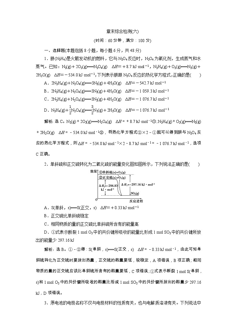 高考化学一轮复习方案：第06章化学反应与能量 7 章末综合检测（六） （含详解）第1页