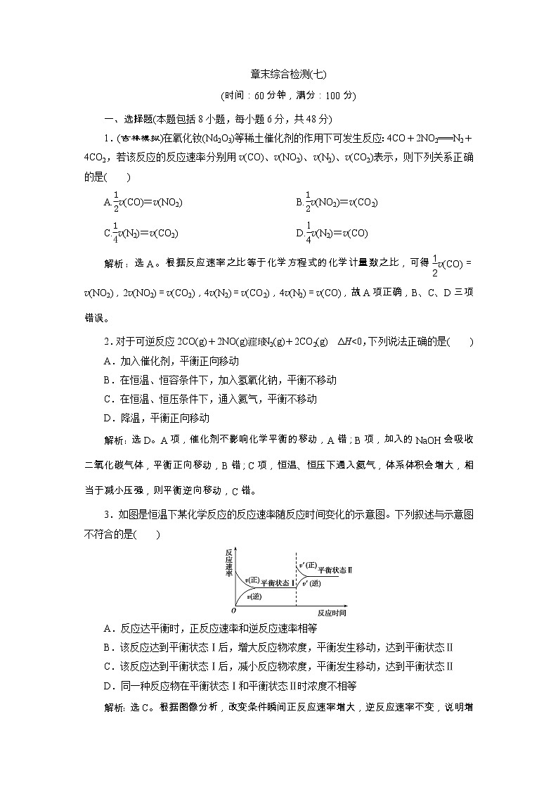 高考化学一轮复习方案：第07章化学反应速率与化学平衡 7 章末综合检测（七） （含详解）第1页