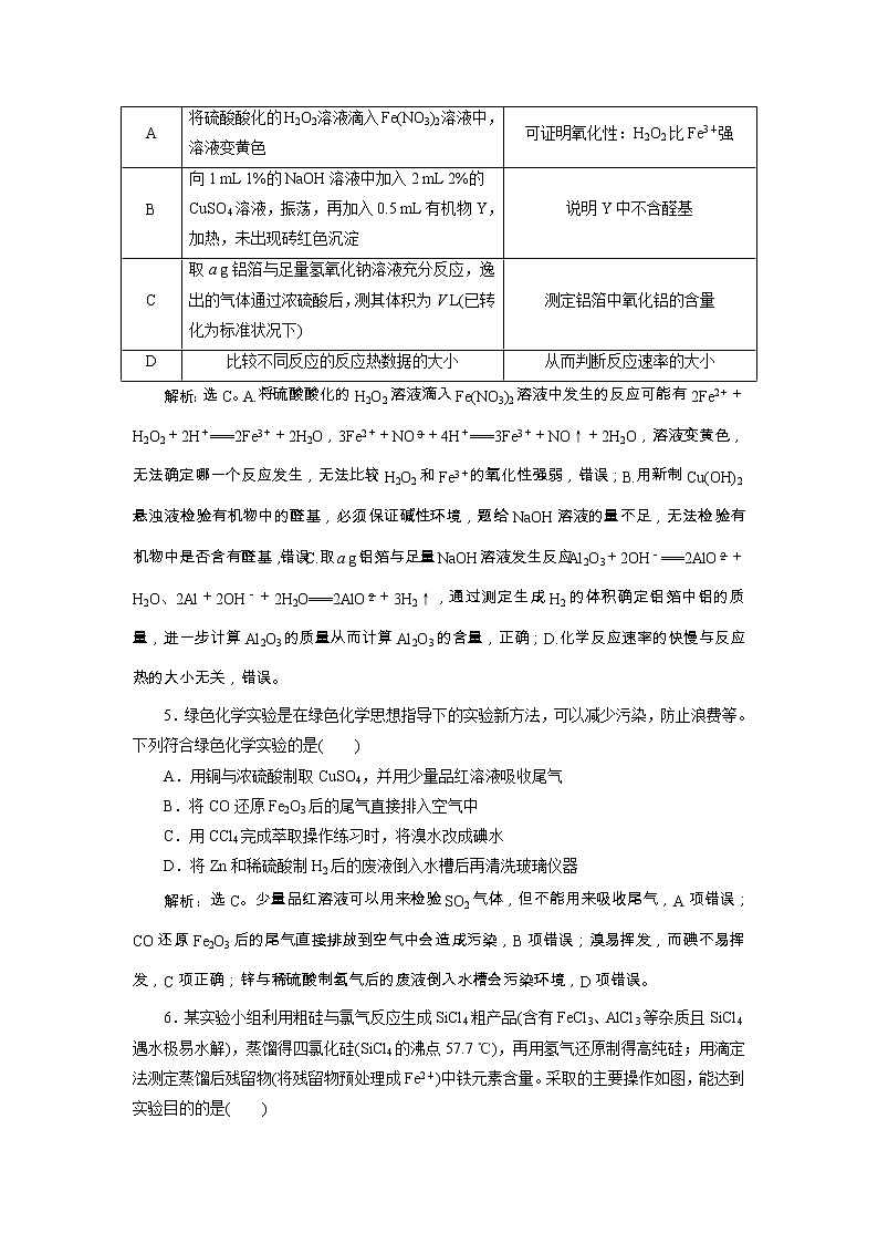 高考化学一轮复习方案：第10章化学实验 7 章末综合检测（十） （含详解）02