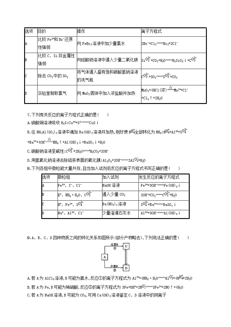 高考化学一轮复习考点规范练04《离子反应》(含详解)02