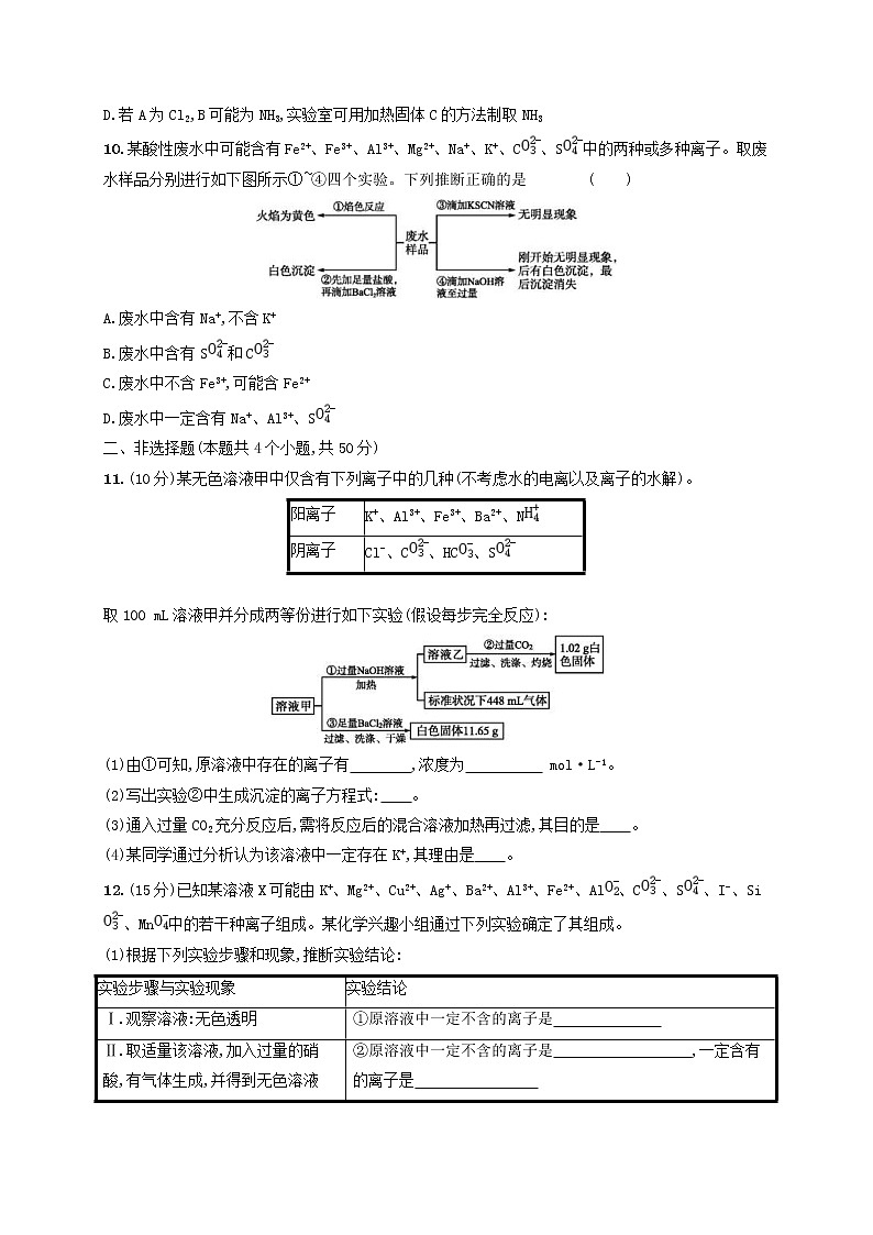 高考化学一轮复习考点规范练04《离子反应》(含详解)03