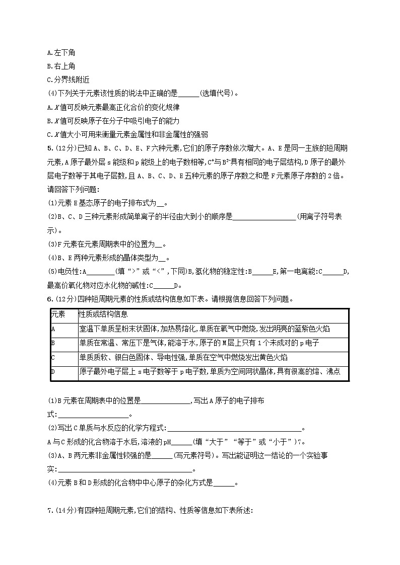 高考化学一轮复习考点规范练35《原子结构与性质》(含详解)第3页