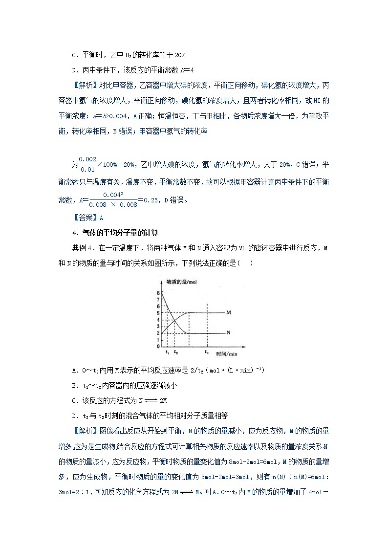 高考化学二轮复习专题14《化学反应速率与化学平衡图象题的破解策略》精准培优专练（含详解）第3页