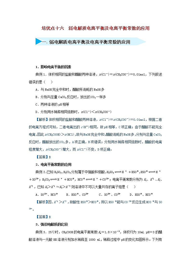 高考化学二轮复习专题16《弱电解质电离平衡及电离平衡常数的应用》精准培优专练（含详解）01