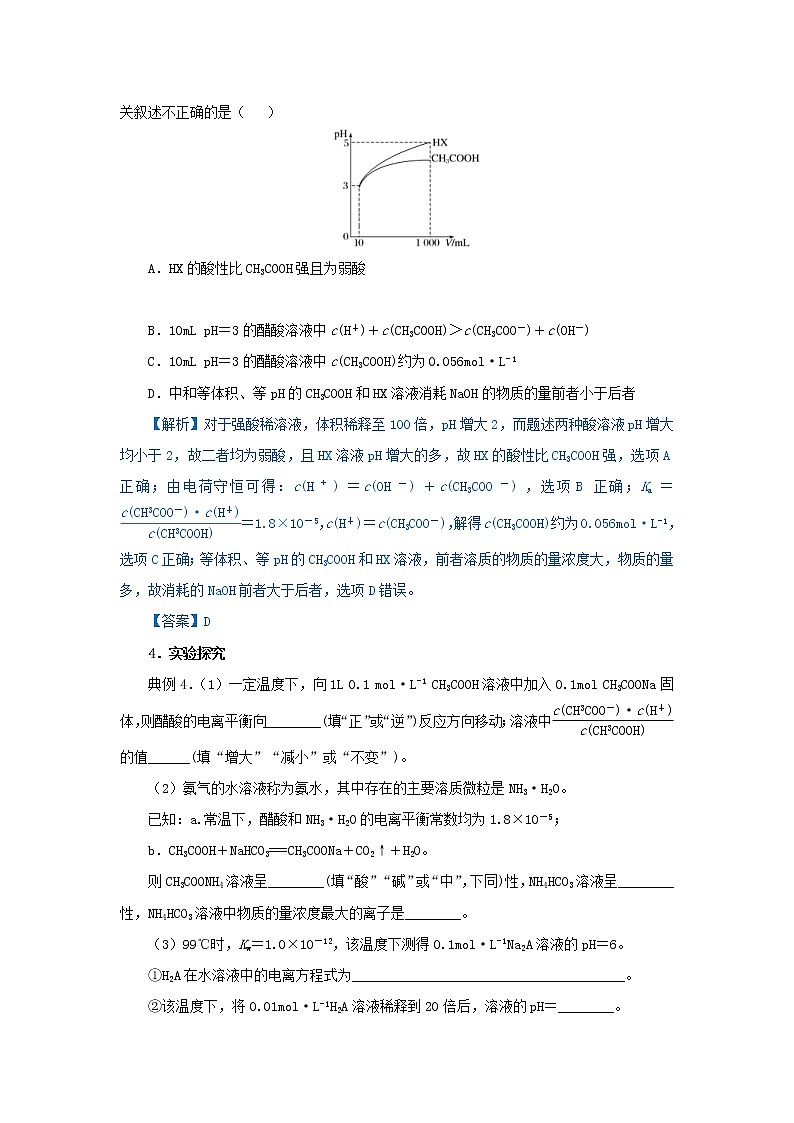高考化学二轮复习专题16《弱电解质电离平衡及电离平衡常数的应用》精准培优专练（含详解）02