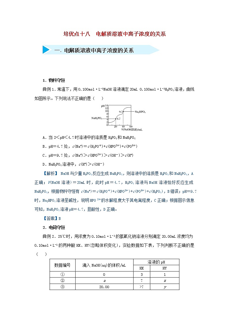 高考化学二轮复习专题18《电解质溶液中离子浓度的关系》精准培优专练（含详解）第1页