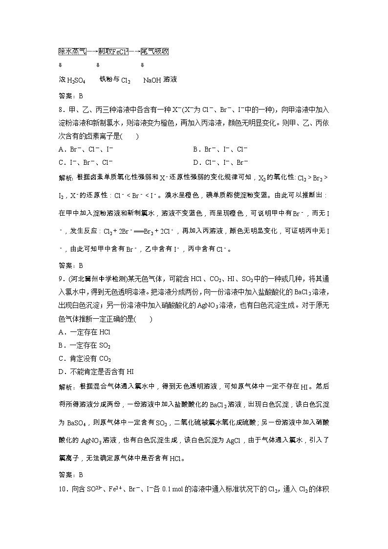 高考化学一轮优化探究练习：第04章第15讲《富集在海水中的元素——卤素》（含详解）第3页