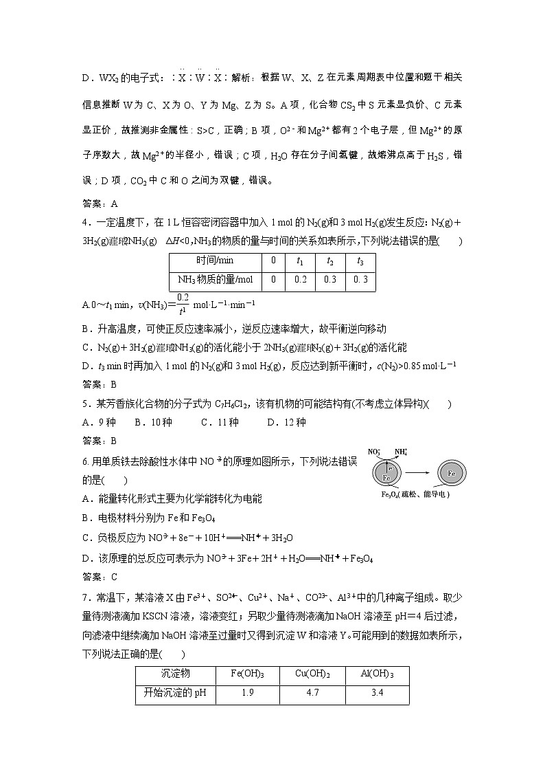 高考化学一轮优化探究练习：高考题型练（五） Word版含解析第2页