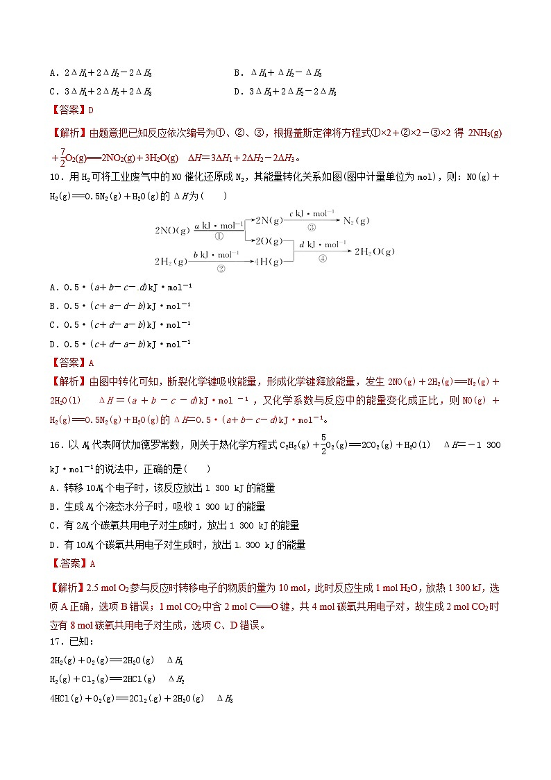 高考化学二轮复习专题12《化学反应与能量》练习卷（含详解）第3页