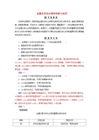 高考化学二轮复习高考热考题型攻关03金属及其化合物的性质与应用（含详解）