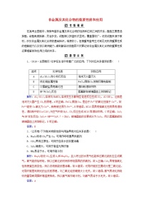 高考化学二轮复习高考热考题型攻关05非金属及其化合物的重要性质和应用（含详解）