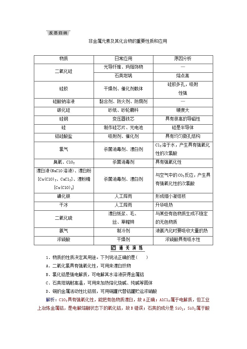 高考化学二轮复习高考热考题型攻关05非金属及其化合物的重要性质和应用（含详解）第2页