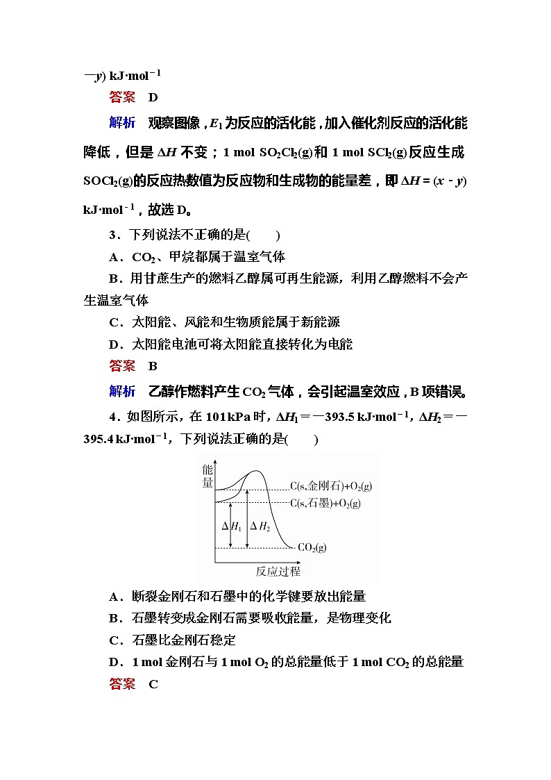 高考化学一轮复习检测：第6章 化学能与热能6-1a（含详解）第2页
