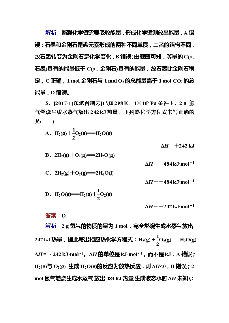 高考化学一轮复习检测：第6章 化学能与热能6-1a（含详解）第3页