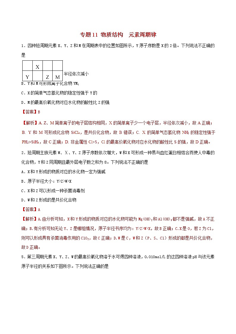 高考化学二轮复习专题11《物质结构元素周期律》考点专练（含详解）第1页