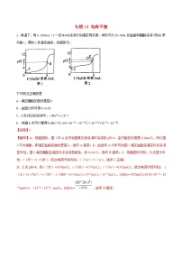 高考化学二轮复习专题14《电离平衡》考点专练（含详解）