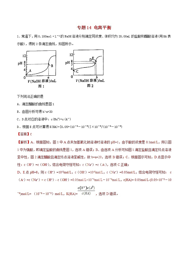 高考化学二轮复习专题14《电离平衡》考点专练（含详解）第1页