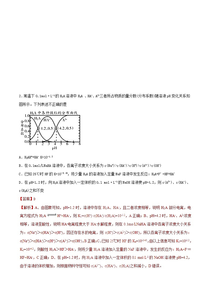 高考化学二轮复习专题14《电离平衡》考点专练（含详解）第2页