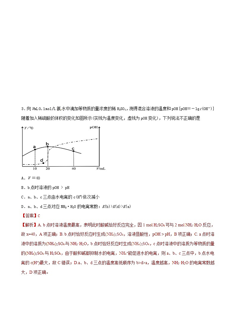 高考化学二轮复习专题14《电离平衡》考点专练（含详解）第3页