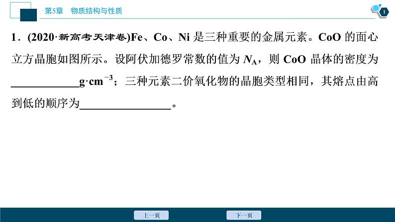 热考题型特训7　晶胞结构的相关计算课件PPT02