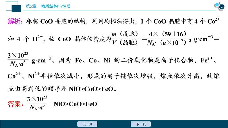 热考题型特训7　晶胞结构的相关计算课件PPT03