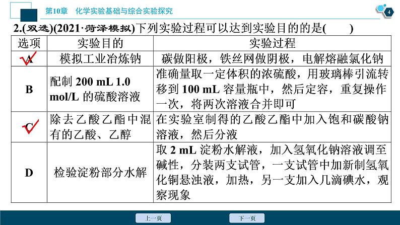 热考题型特训16　实验方案中逻辑关系的匹配判断课件PPT05