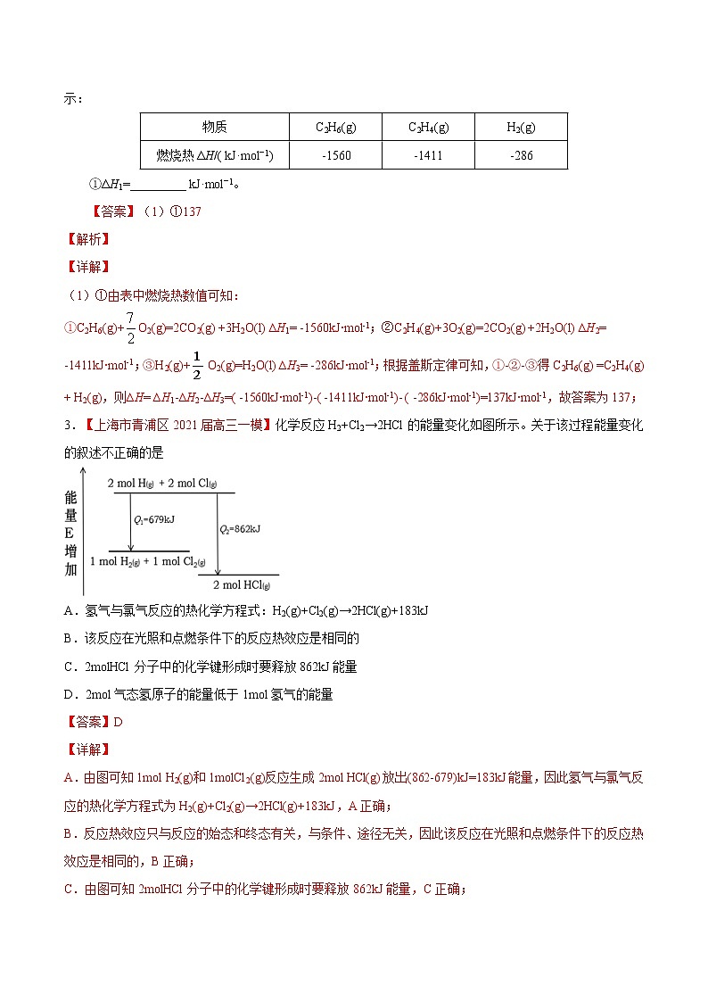 难点1 反应热的相关计算- 高考化学专练【热点·重点·难点】(解析版）第2页