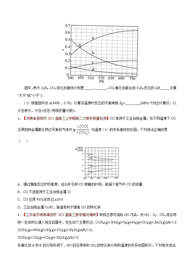 难点3 化学反应速率与化学平衡图表分析- 高考化学专练【热点·重点·难点】(原卷版）第2页
