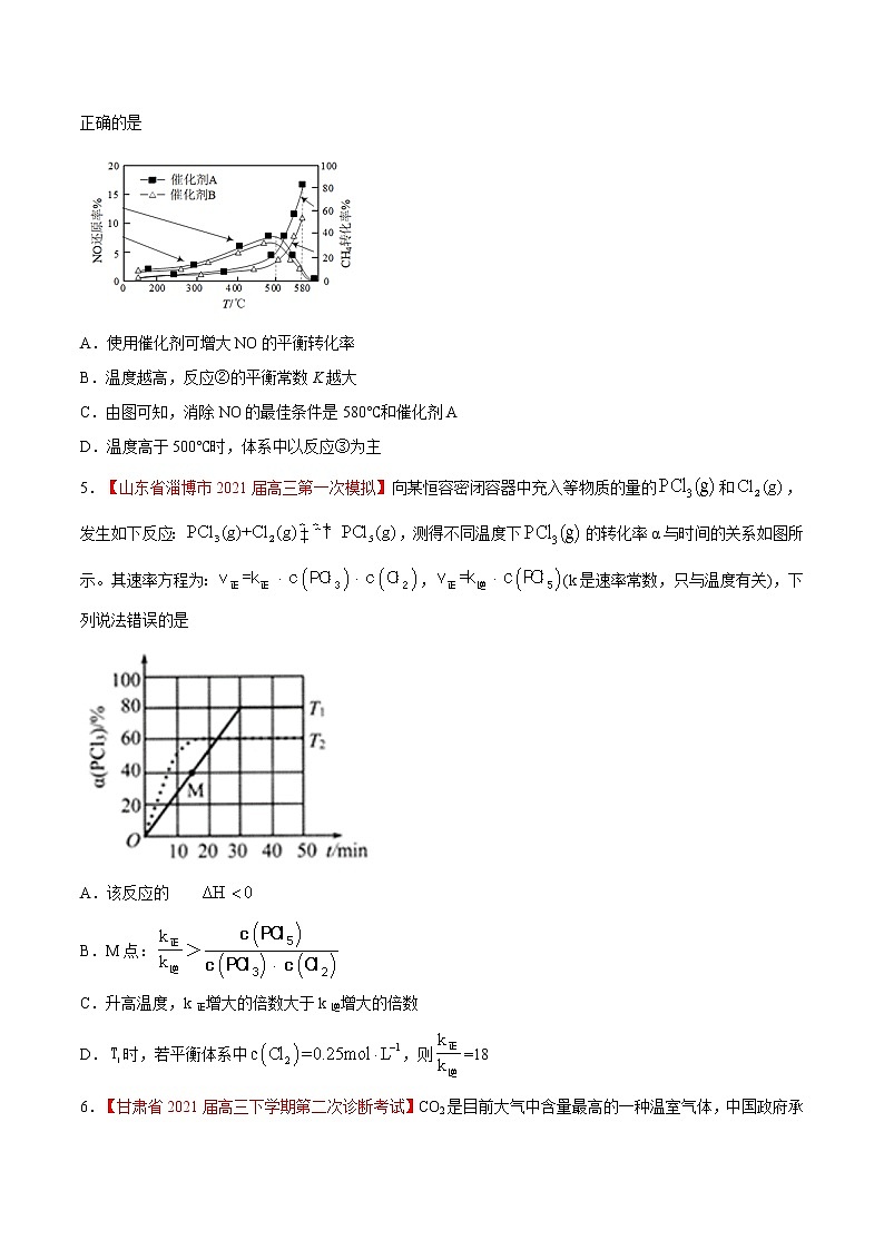 难点3 化学反应速率与化学平衡图表分析- 高考化学专练【热点·重点·难点】(原卷版）第3页