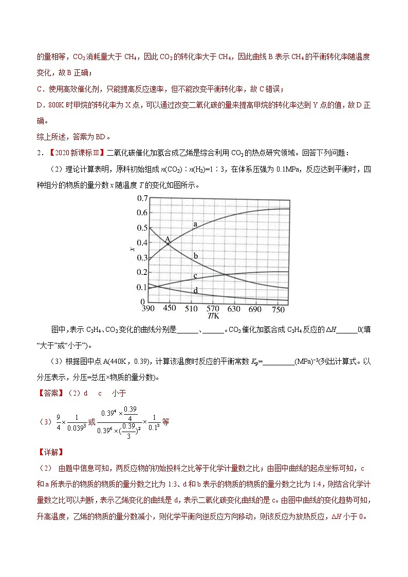 难点3 化学反应速率与化学平衡图表分析- 高考化学专练【热点·重点·难点】(解析版）第2页