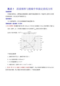 难点5 溶液稀释与酸碱中和滴定曲线分析- 高考化学专练【热点·重点·难点】