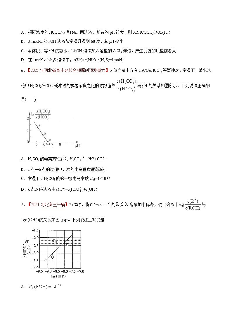 难点6 水溶液中的四大平衡常数- 高考化学专练【热点·重点·难点】03