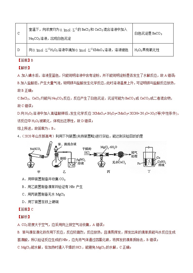 热点4 化学实验的装置与操作分析- 高考化学专练【热点·重点·难点】03