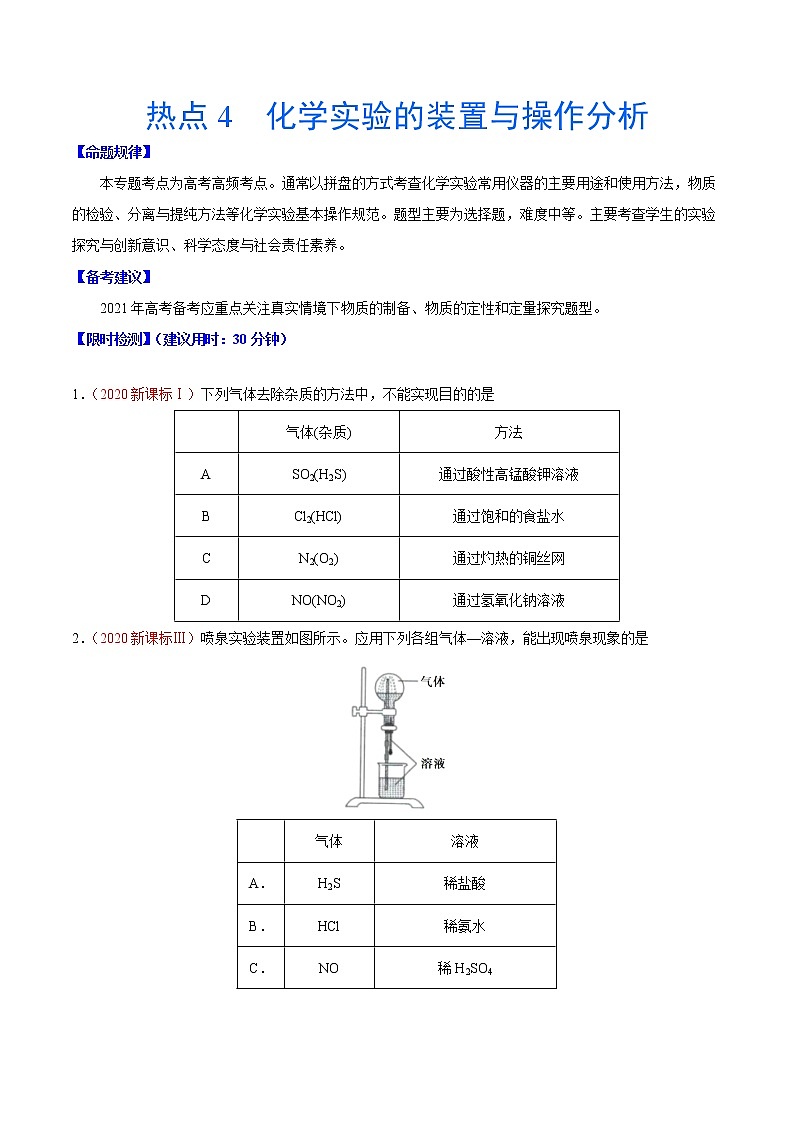 热点4 化学实验的装置与操作分析- 高考化学专练【热点·重点·难点】01