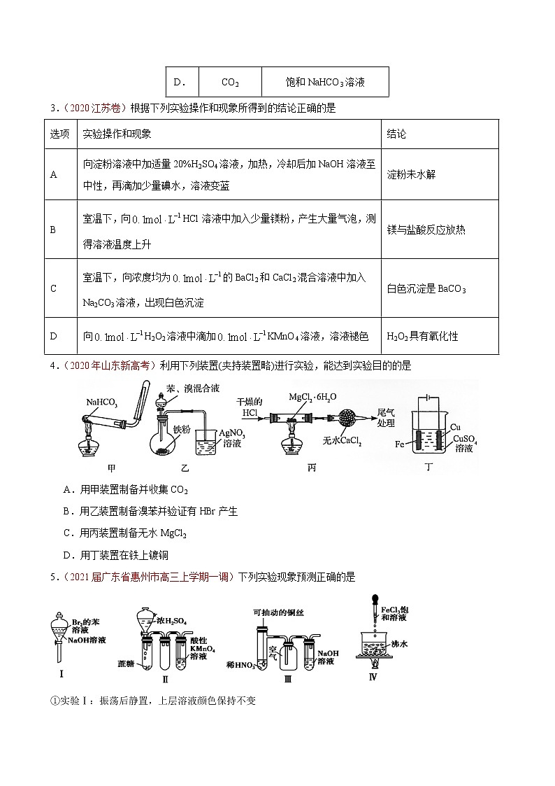 热点4 化学实验的装置与操作分析- 高考化学专练【热点·重点·难点】02