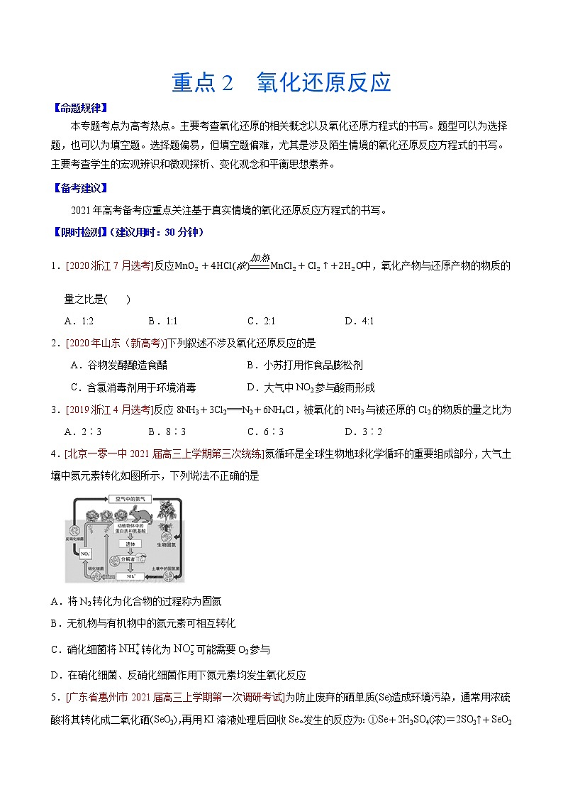 重点2 氧化还原反应- 高考化学专练【热点·重点·难点】01