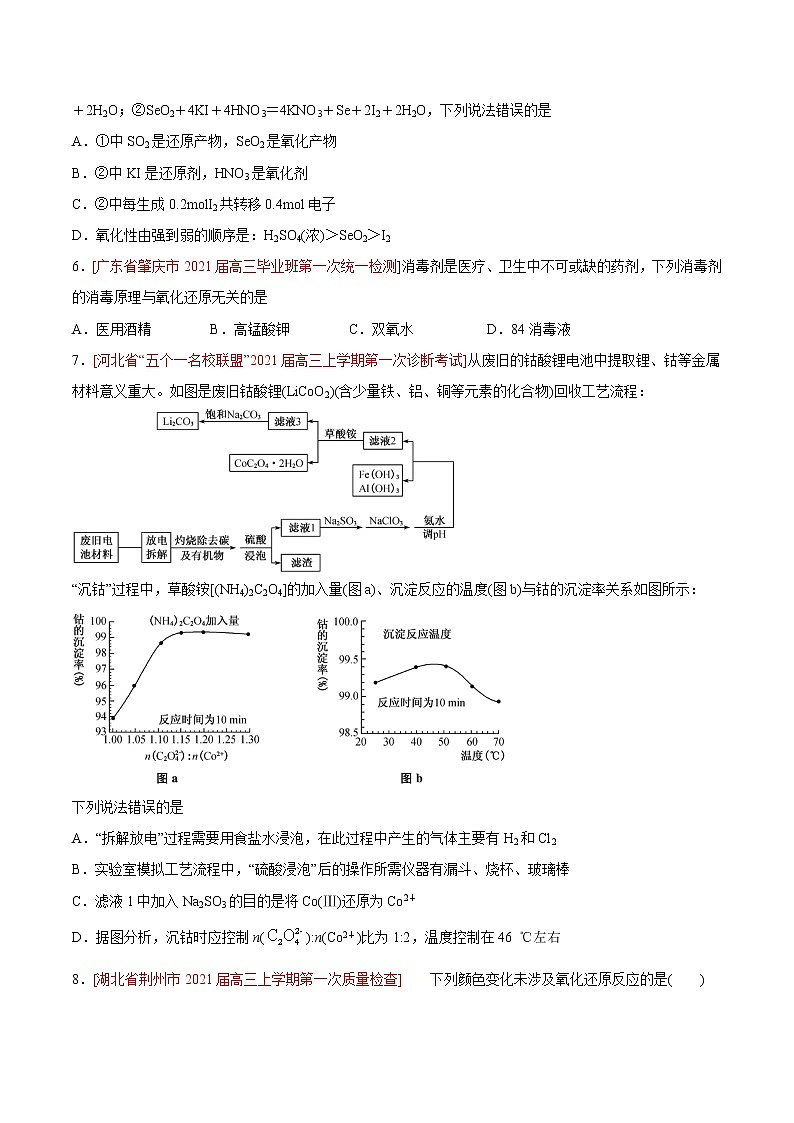 重点2 氧化还原反应- 高考化学专练【热点·重点·难点】02