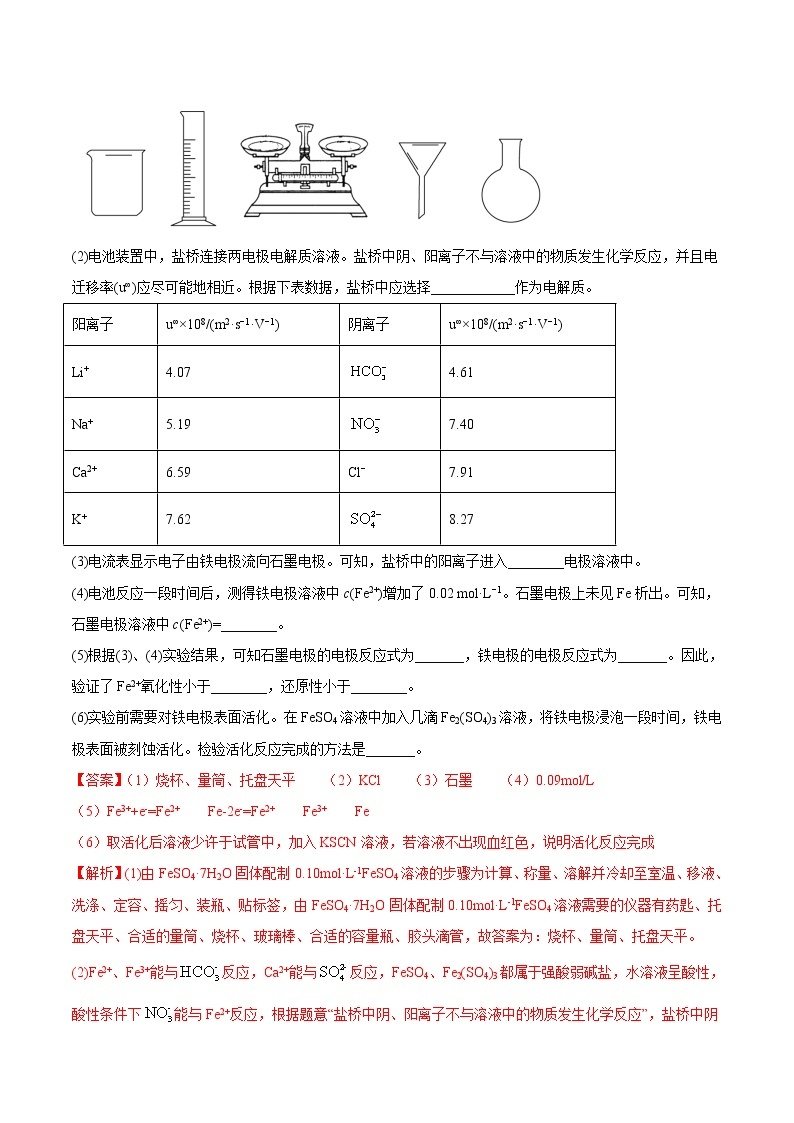 重点5 化学实验方案的设计与评价- 高考化学专练【热点·重点·难点】03