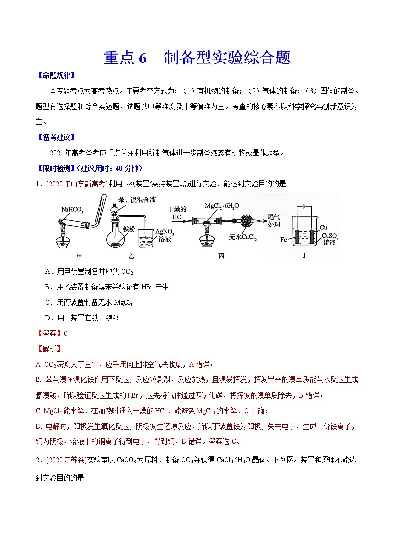 重点6 制备型实验综合题- 高考化学专练【热点·重点·难点】（解析版）第1页