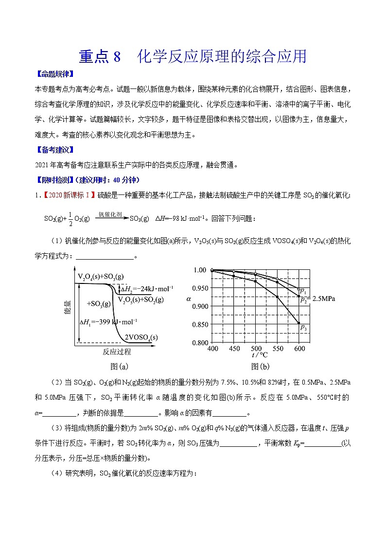 重点8 化学反应原理的综合应用- 高考化学专练【热点·重点·难点】(原卷版）第1页