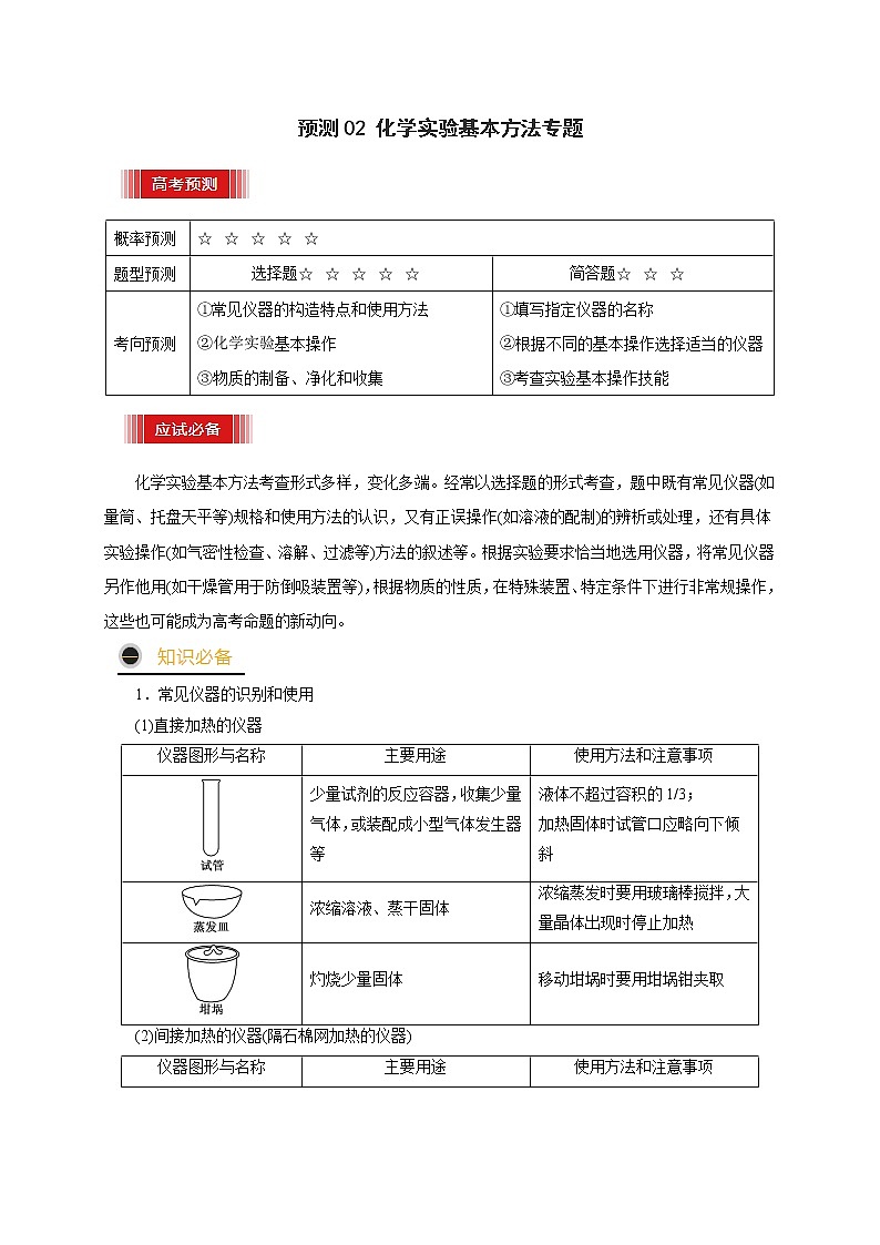 预测02 化学实验基本方法专题(原卷版)第1页