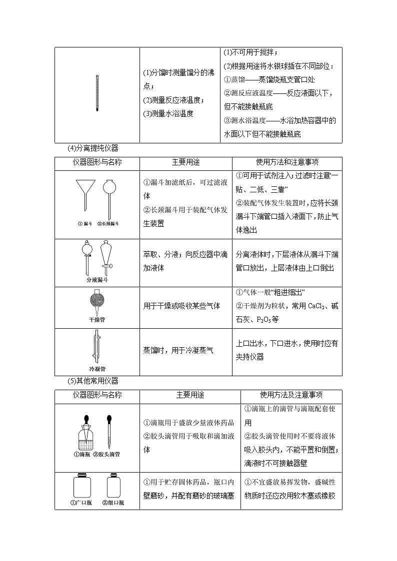 预测02 化学实验基本方法专题(原卷版)第3页