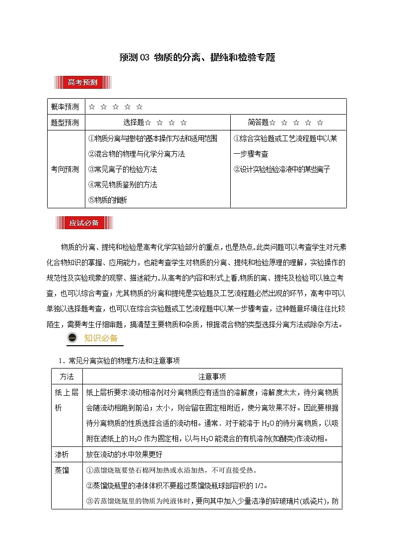 预测03 物质的分离、提纯和检验专题-【临门一脚】  高考化学三轮冲刺过关01