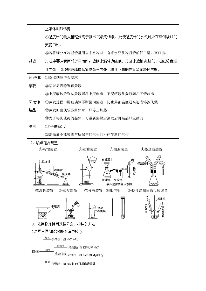 预测03 物质的分离、提纯和检验专题-【临门一脚】  高考化学三轮冲刺过关02
