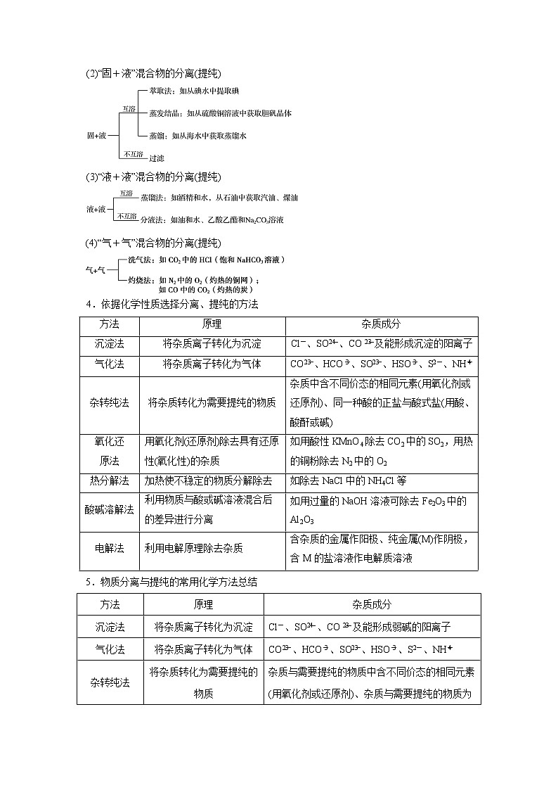 预测03 物质的分离、提纯和检验专题-【临门一脚】  高考化学三轮冲刺过关03