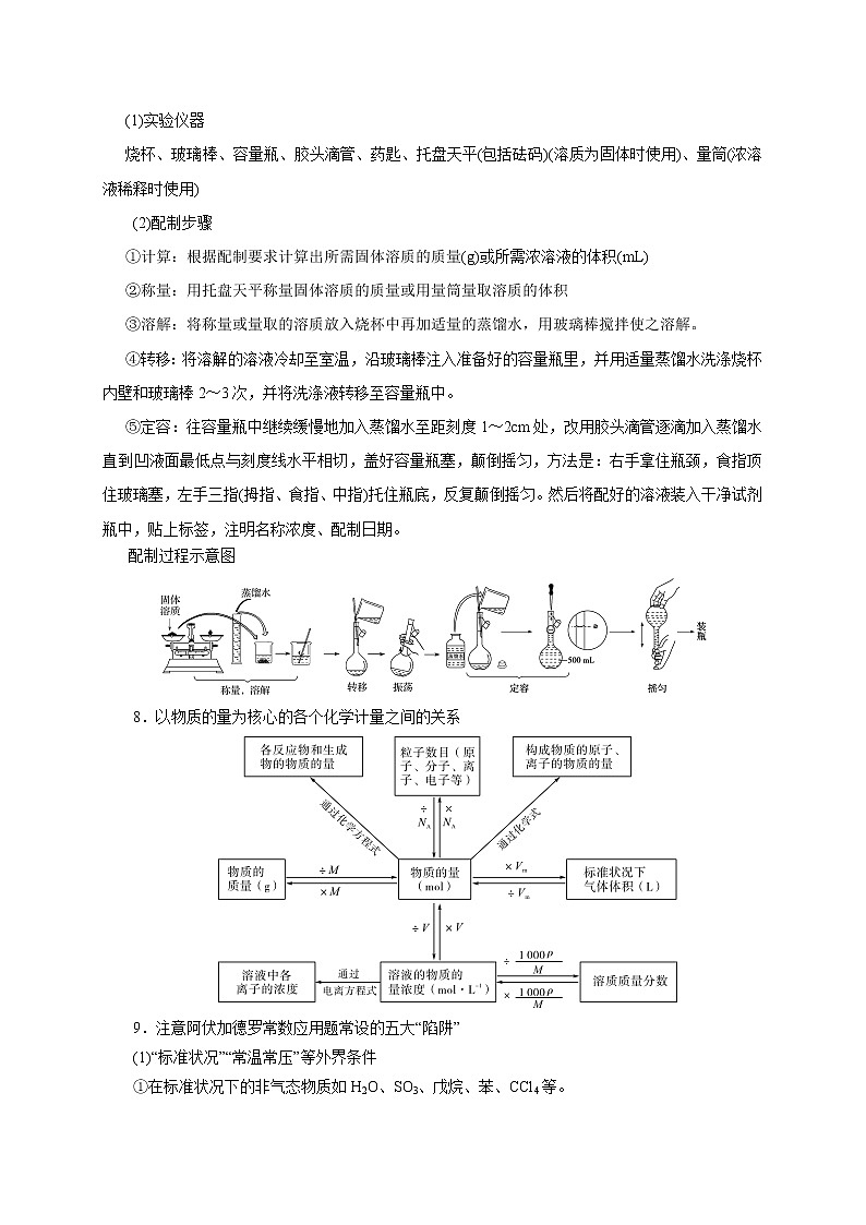 预测04 化学计量专题-【临门一脚】  高考化学三轮冲刺过关03