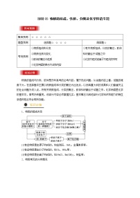 预测05 物质的组成、性质、分类和化学用语专题-【临门一脚】  高考化学三轮冲刺过关